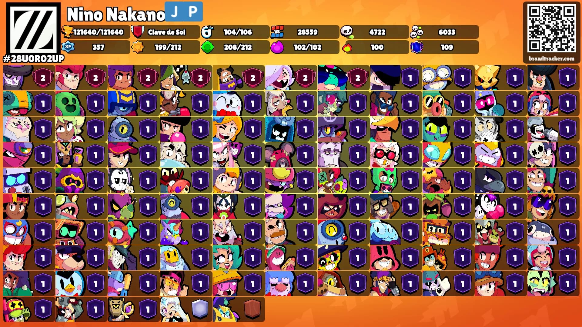 Nino Nakano🇯🇵's Ranks