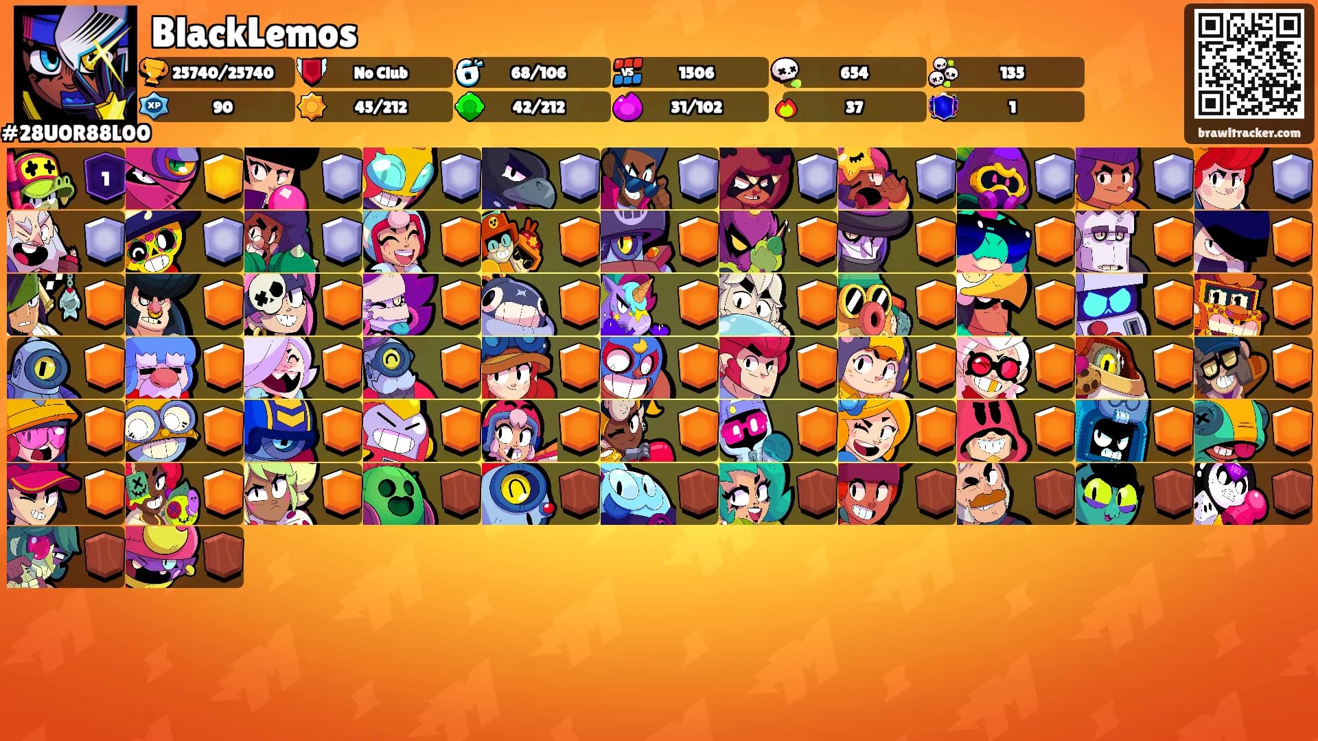 BlackLemos's Ranks