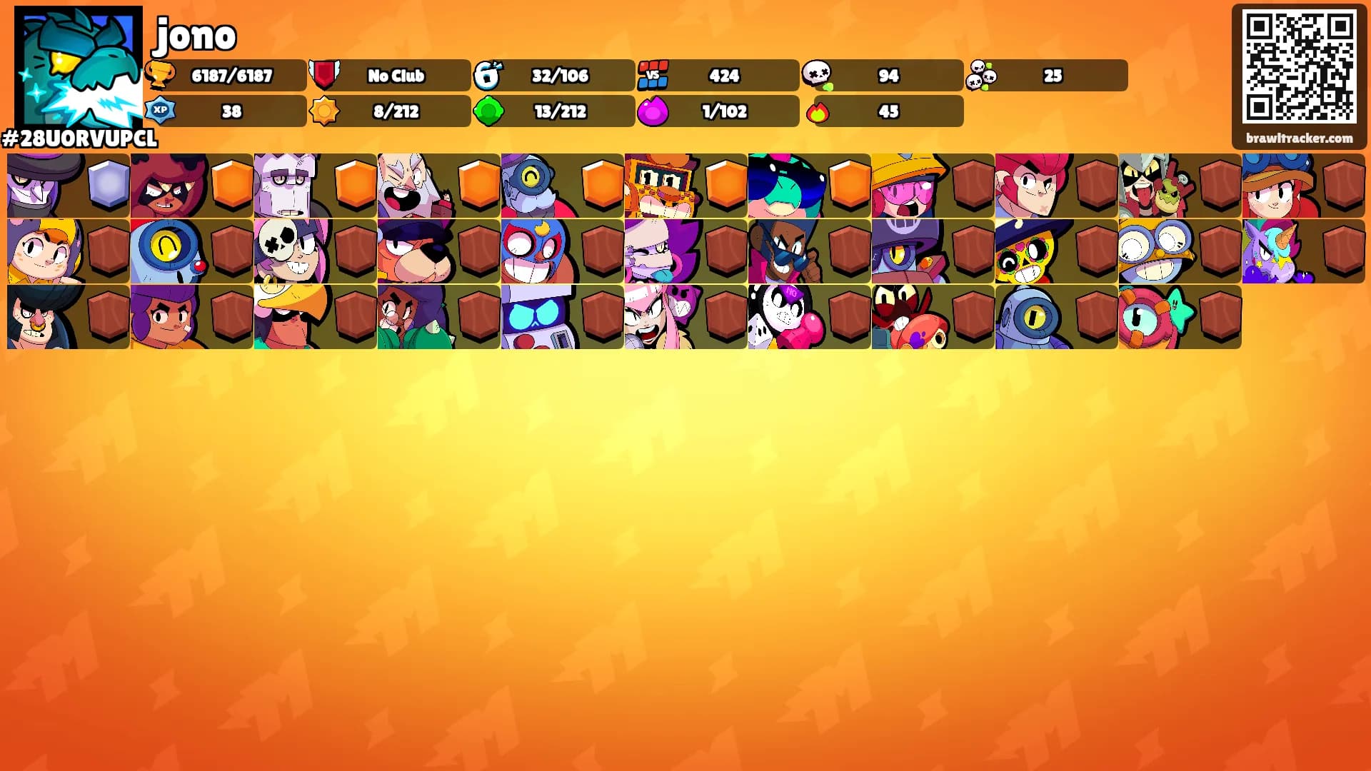 jono's Ranks
