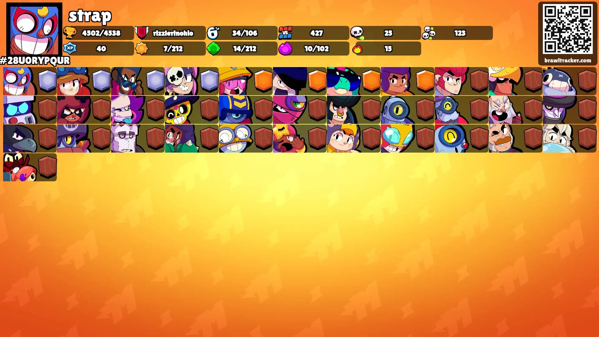 strap's Ranks