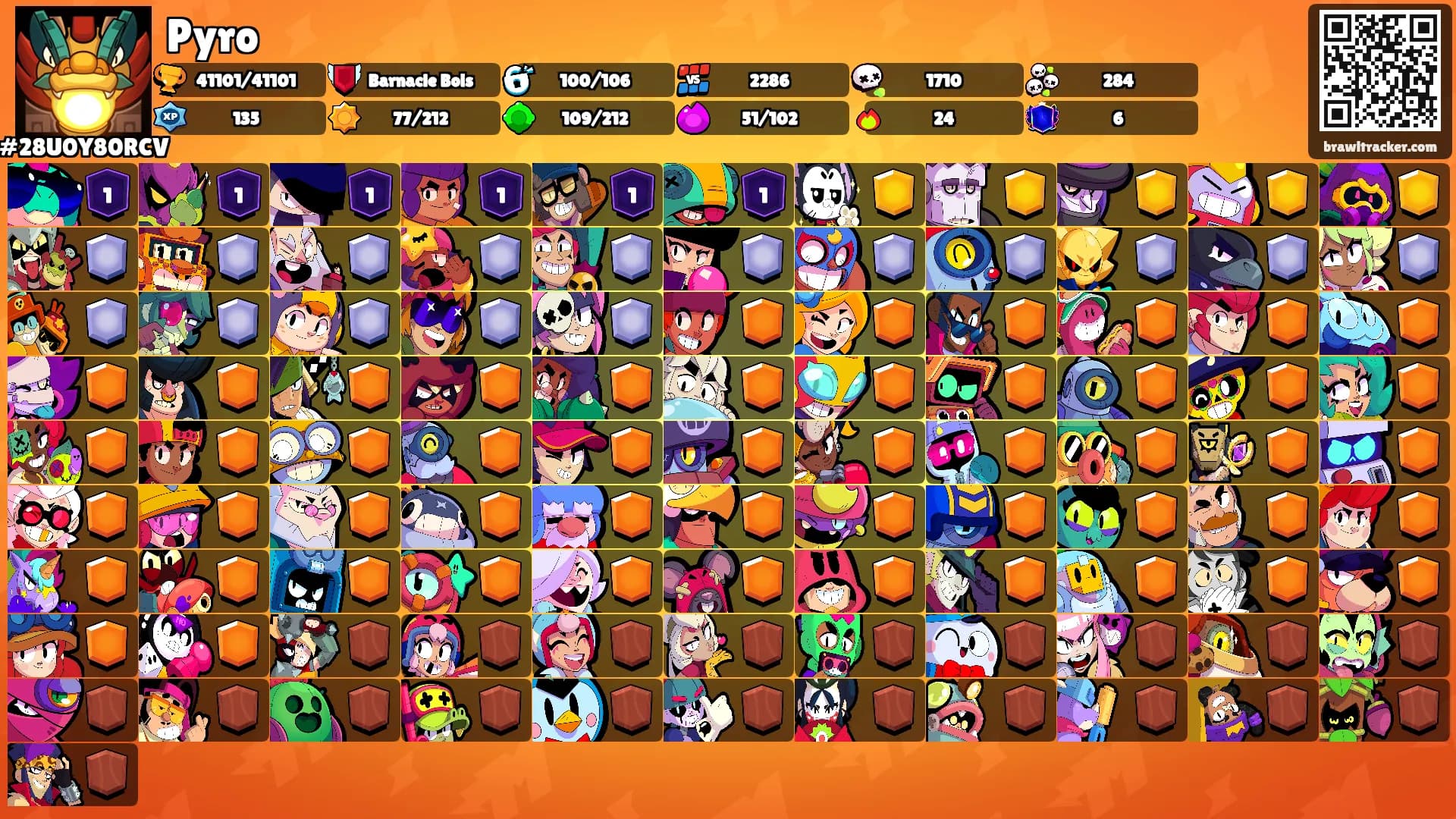 Pyro's Ranks