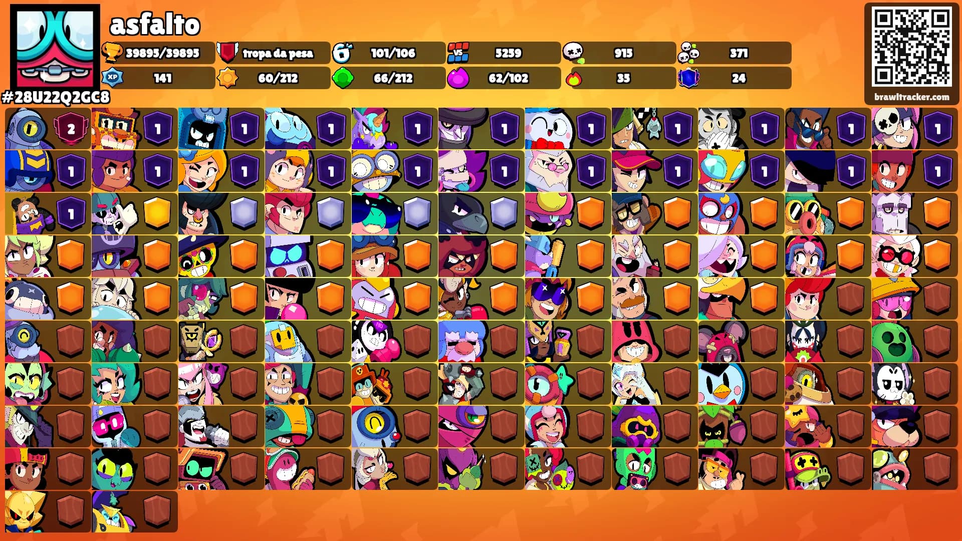 asfalto's Ranks