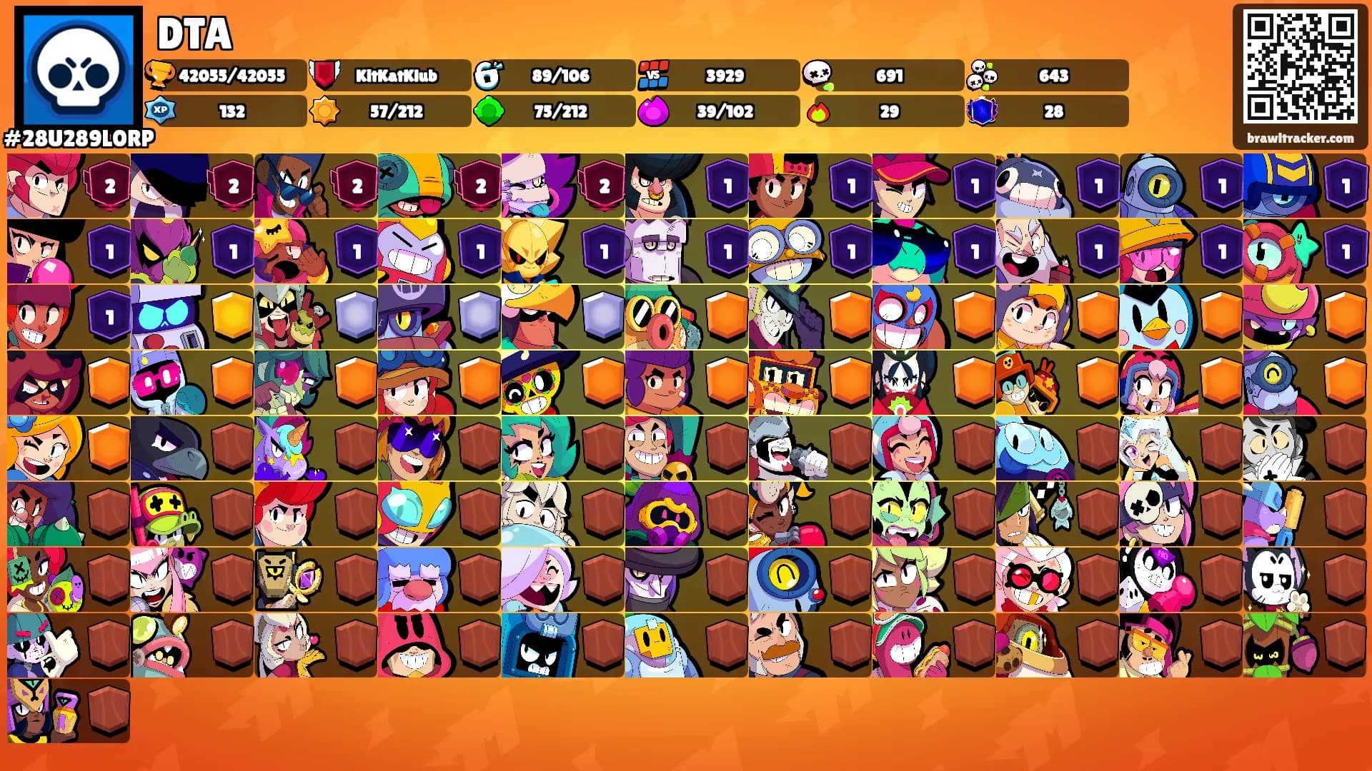 DTA's Ranks