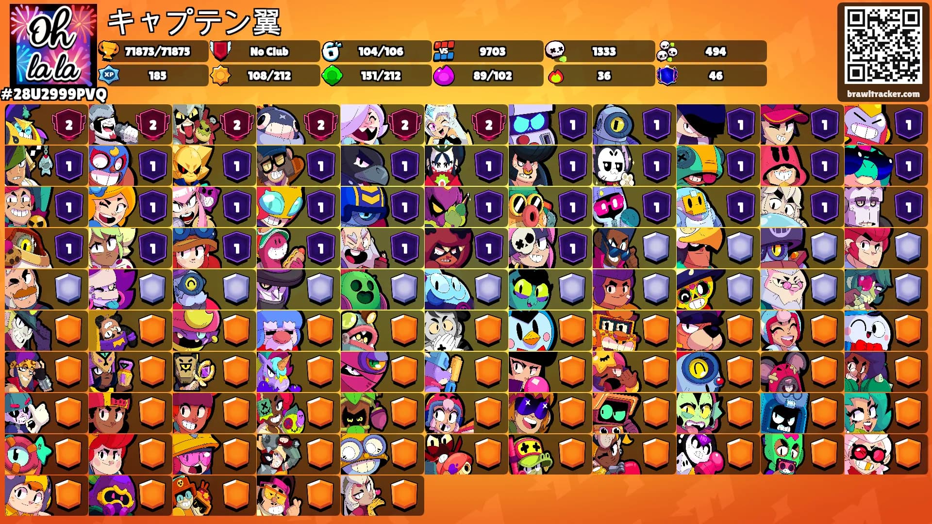 キャプテン翼's Ranks