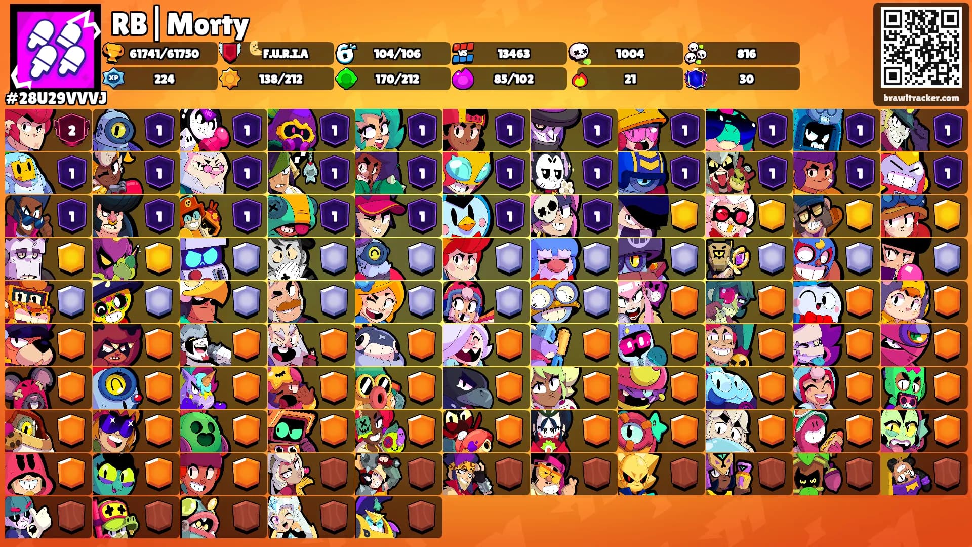 RB|Morty's Ranks
