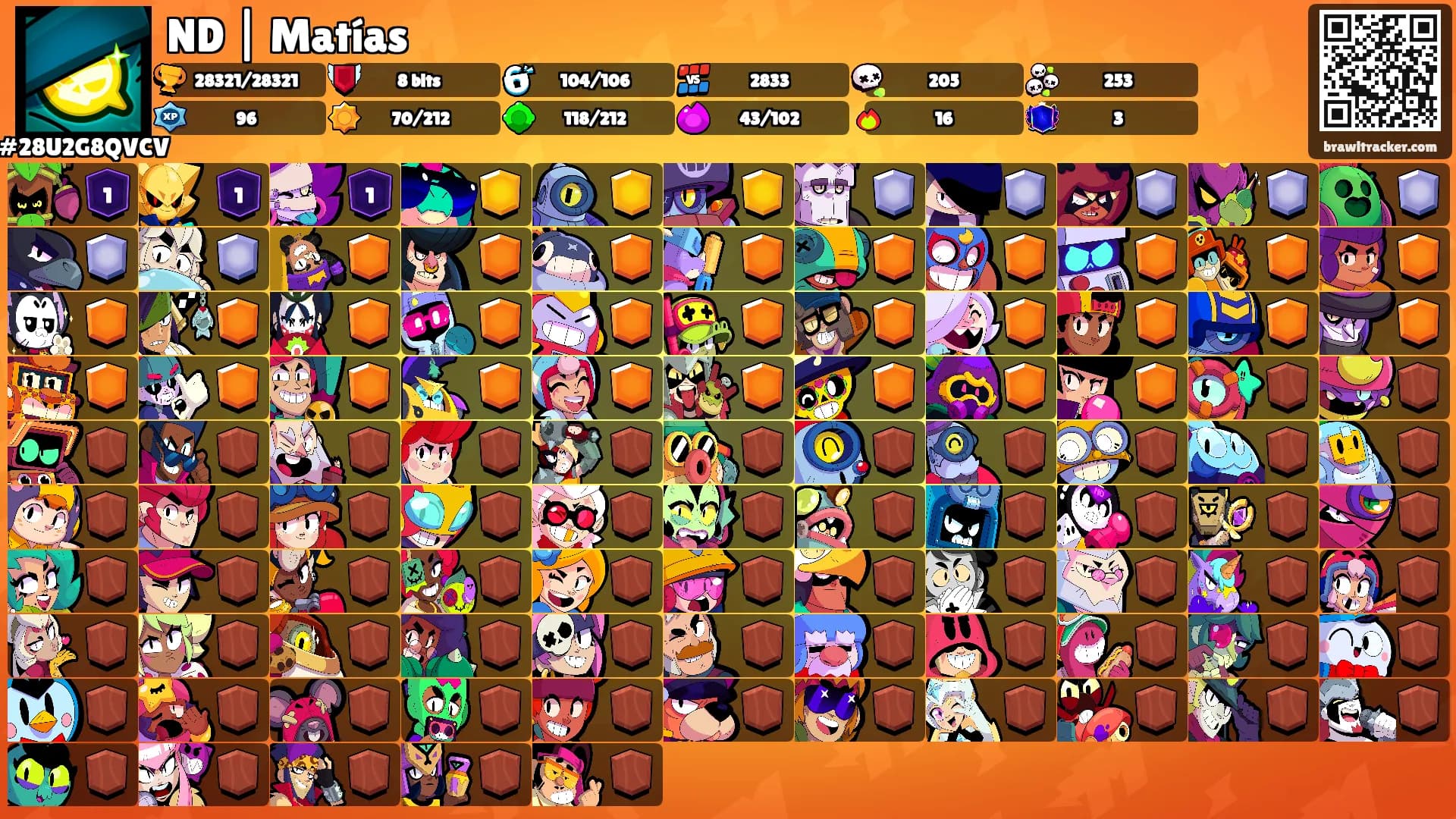ND | Matías's Ranks