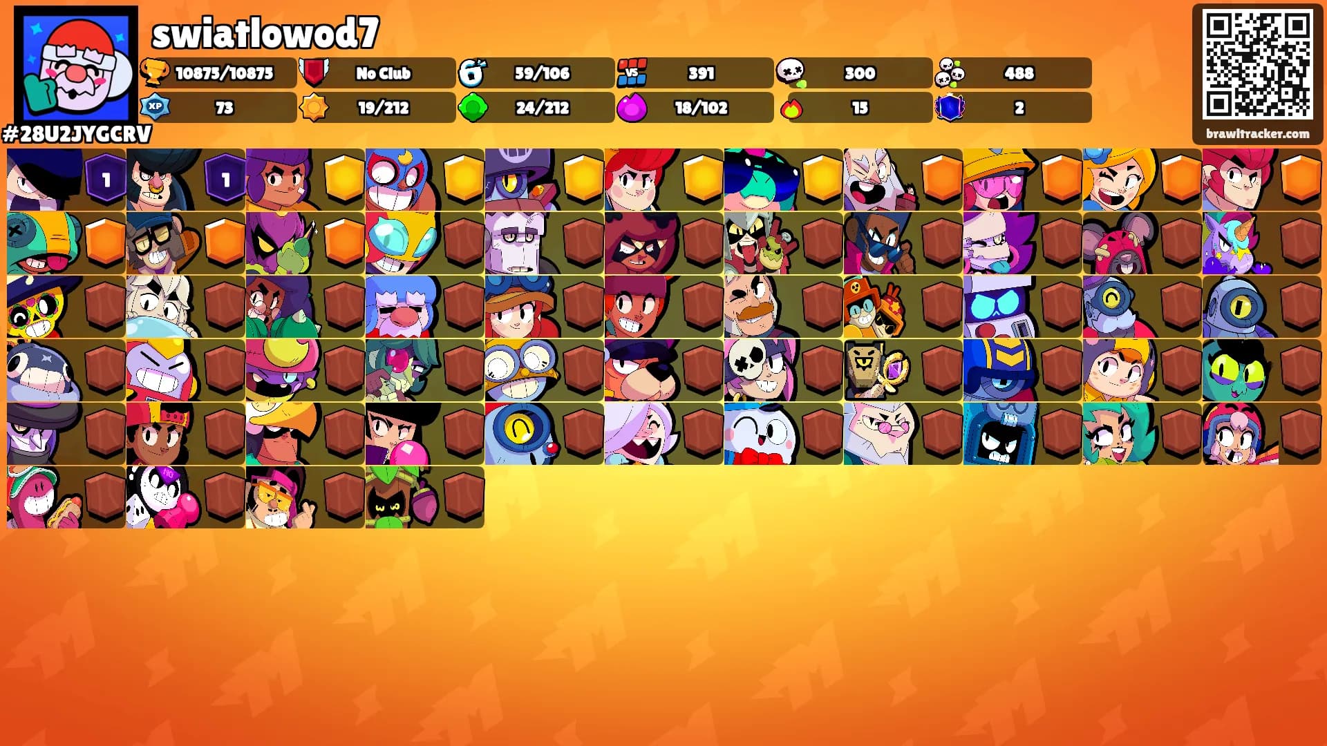 swiatlowod7's Ranks