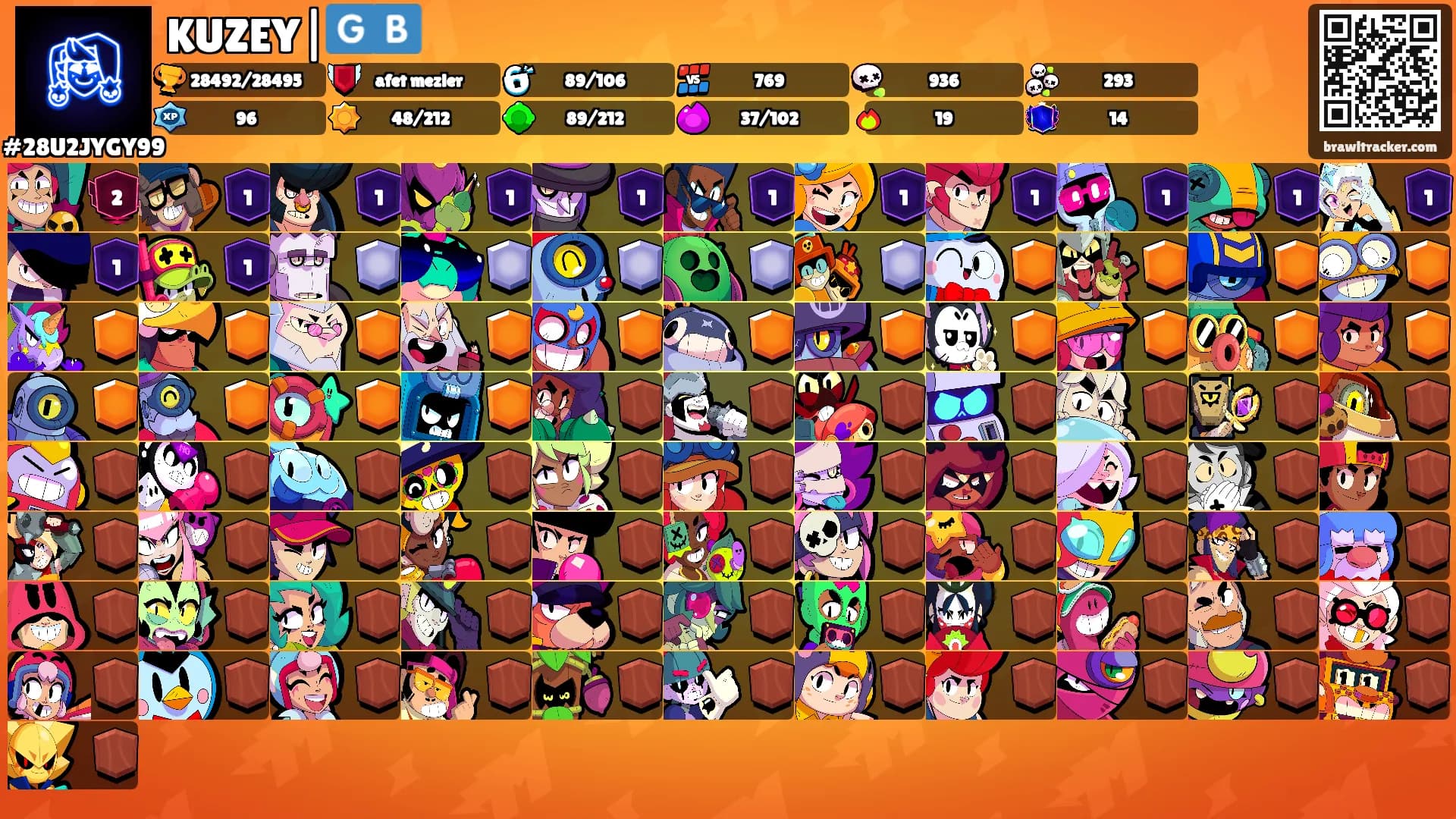 KUZEY|🇬🇧's Ranks