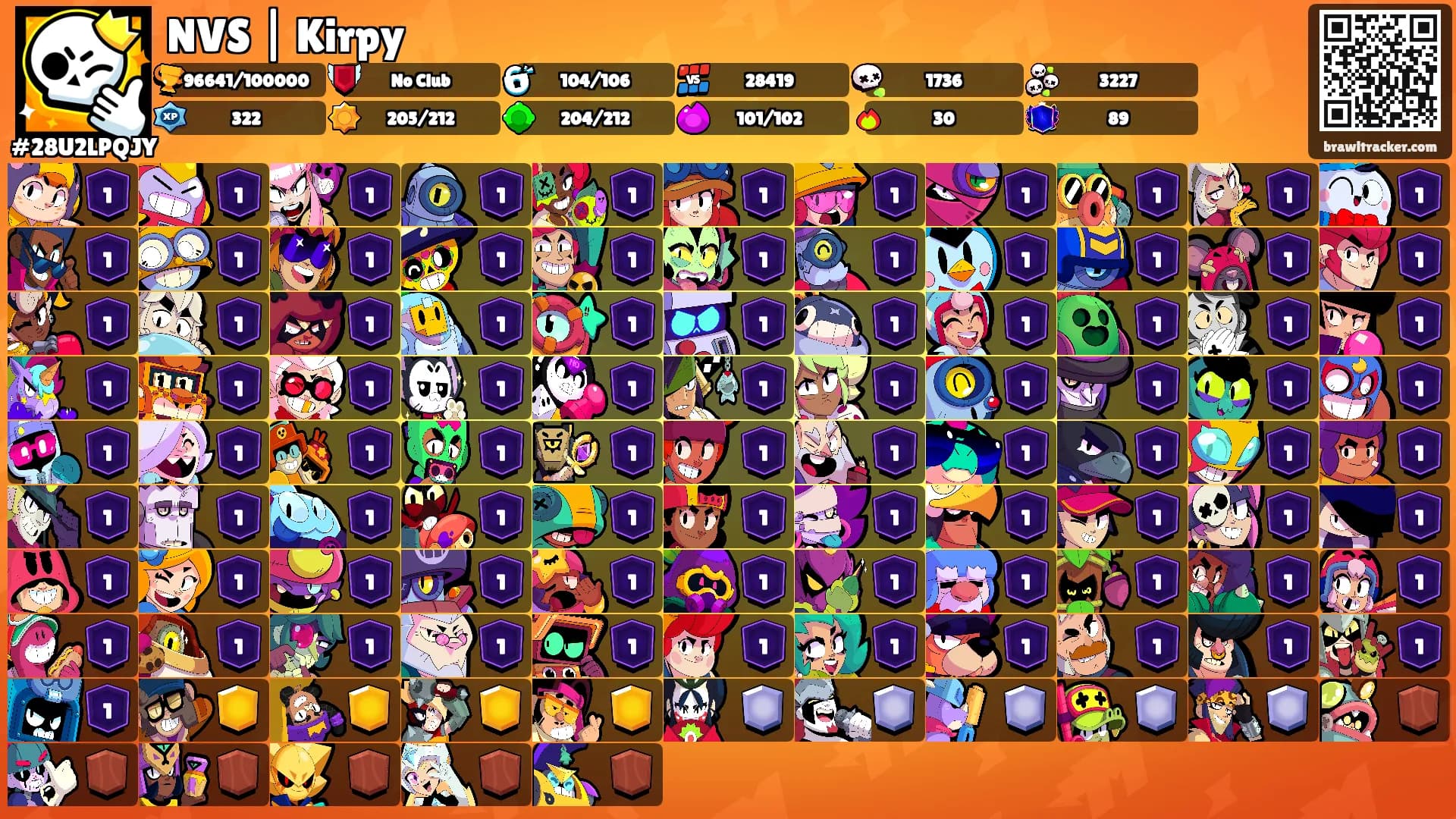 NVS | Kirpy's Ranks