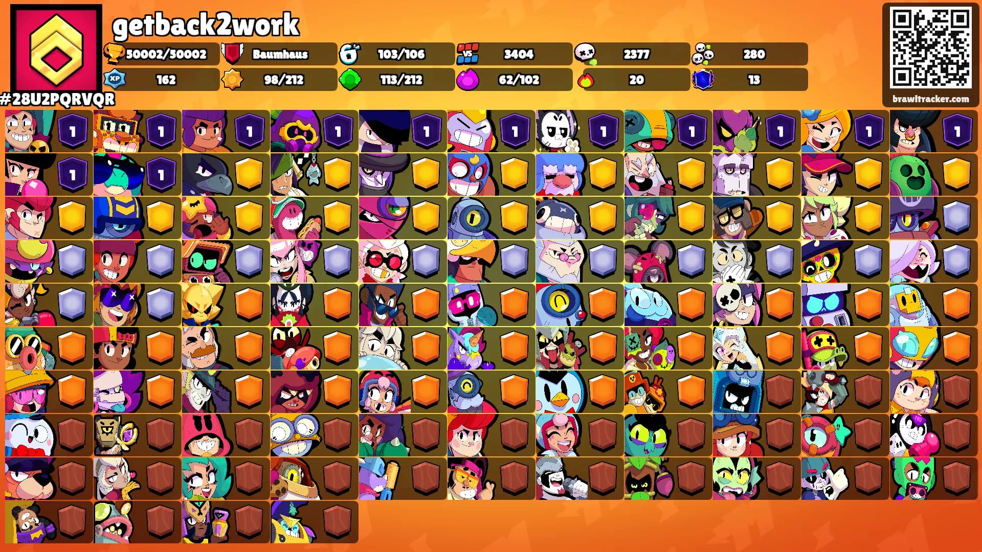 getback2work's Ranks