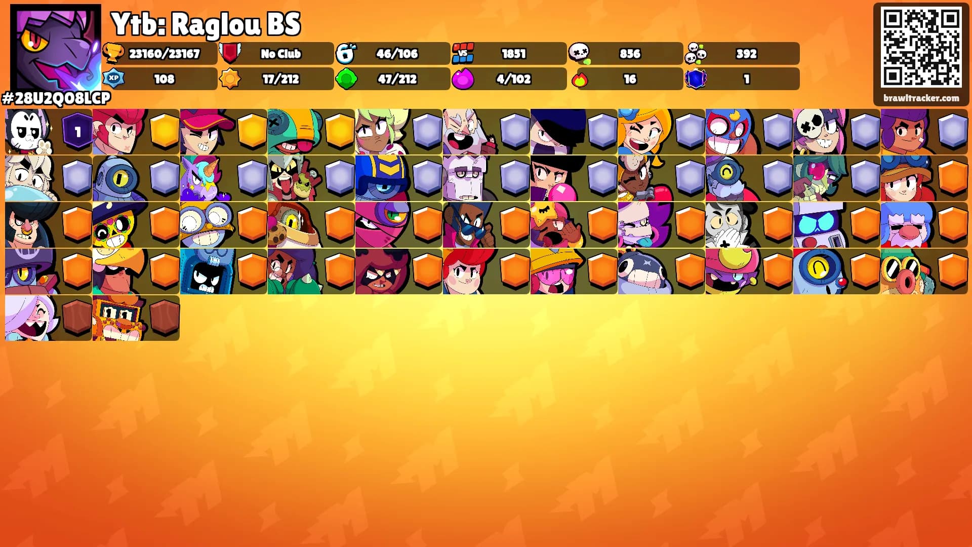 Ytb: Raglou BS's Ranks