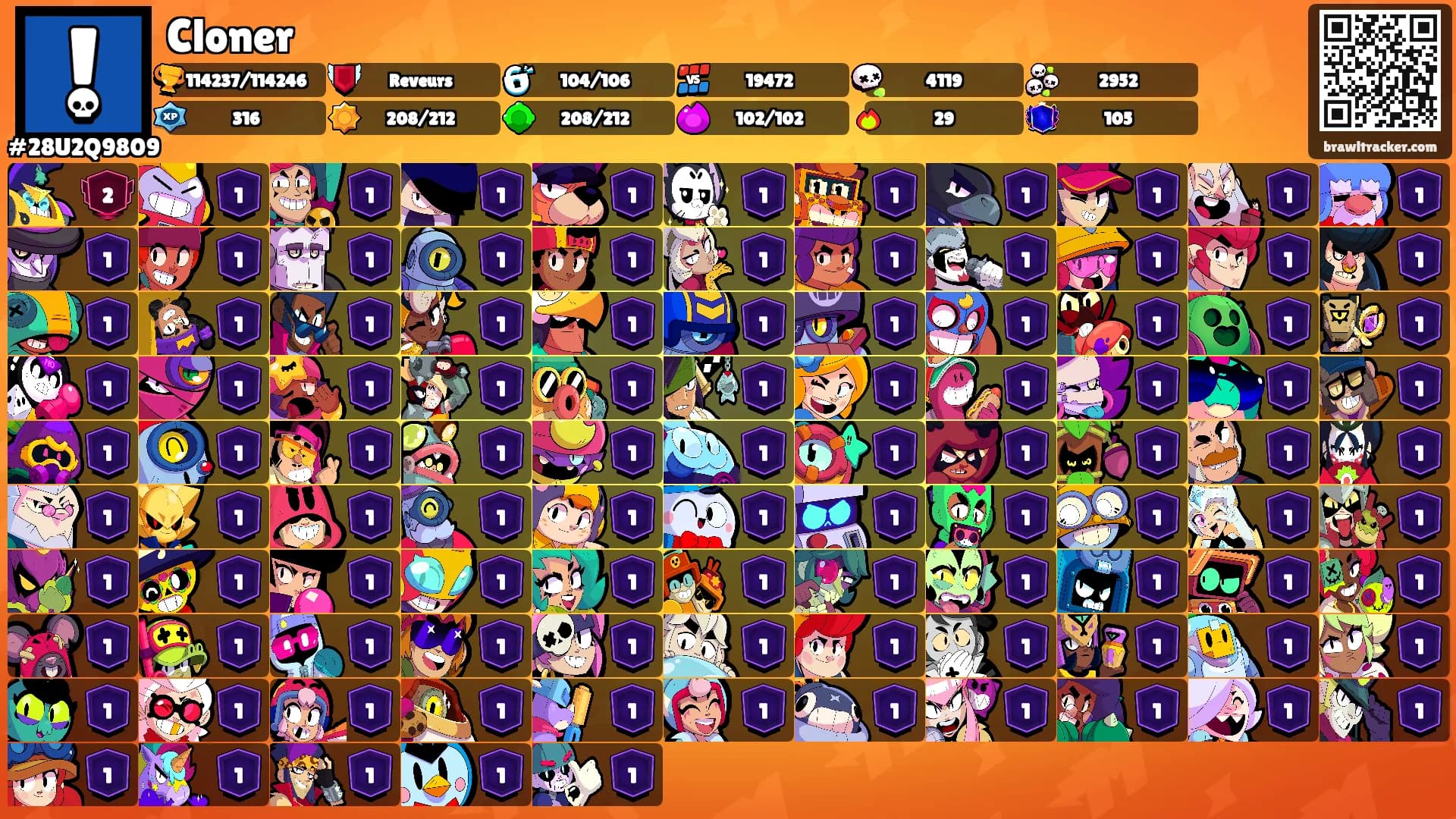 Cloner's Ranks