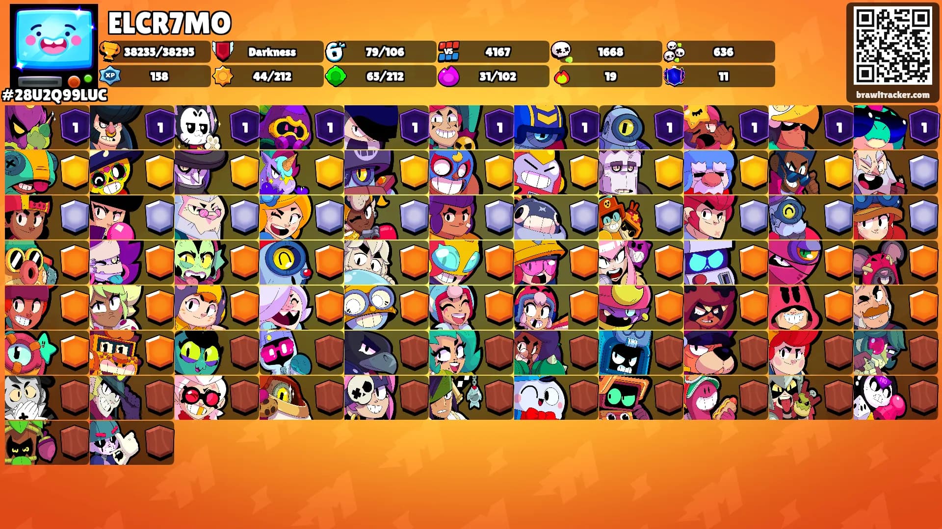 ELCR7MO's Ranks