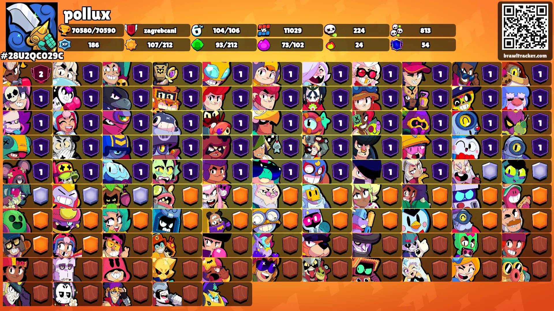 pollux's Ranks
