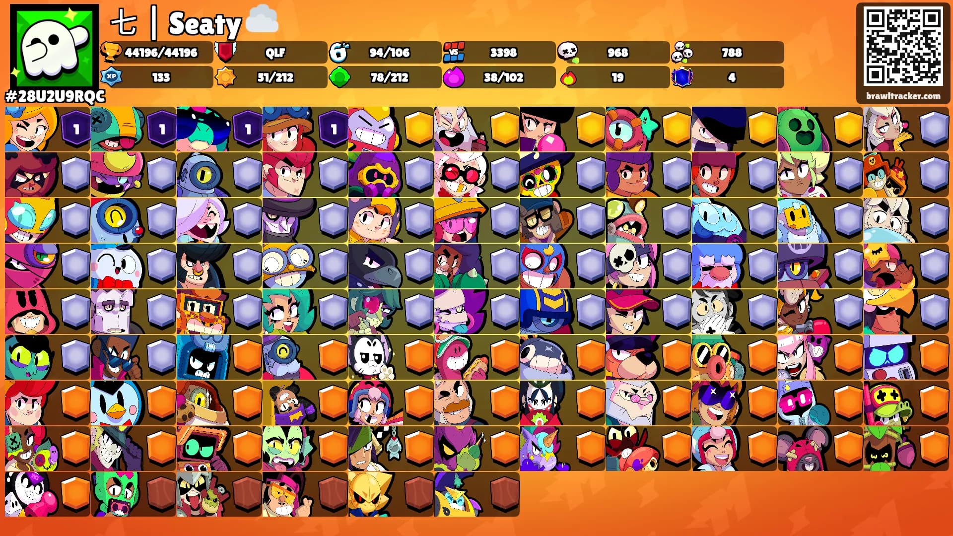 七 | Seaty ☁️'s Ranks