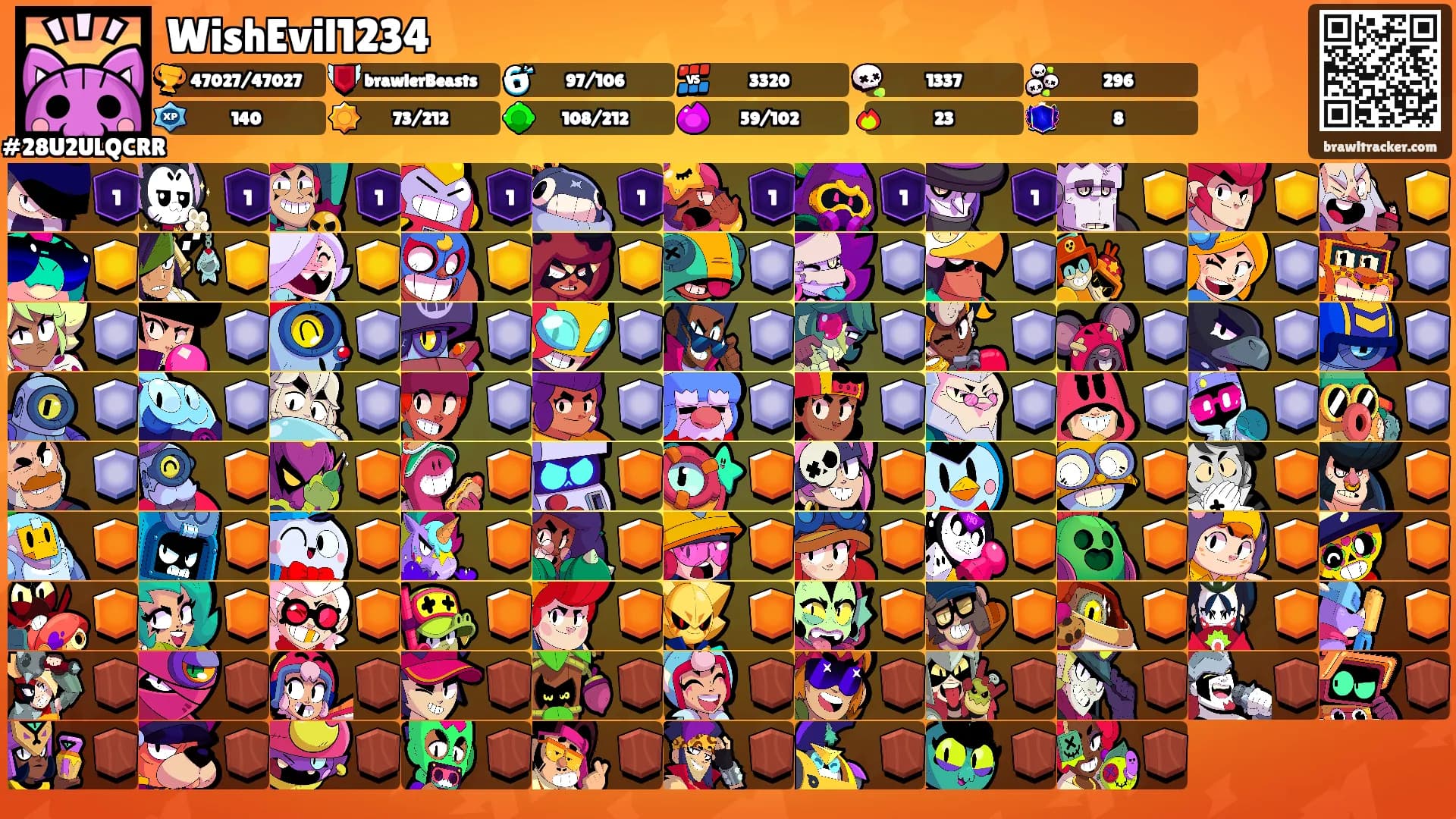 WishEvil1234's Ranks