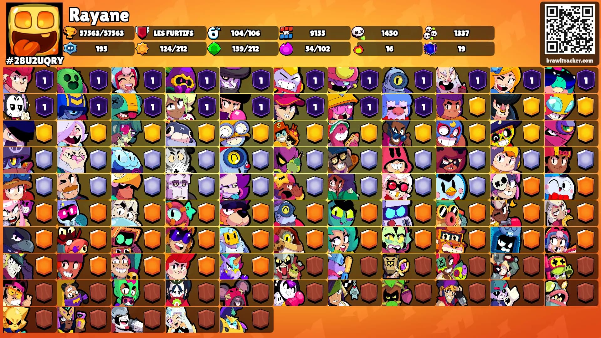 Rayane's Ranks