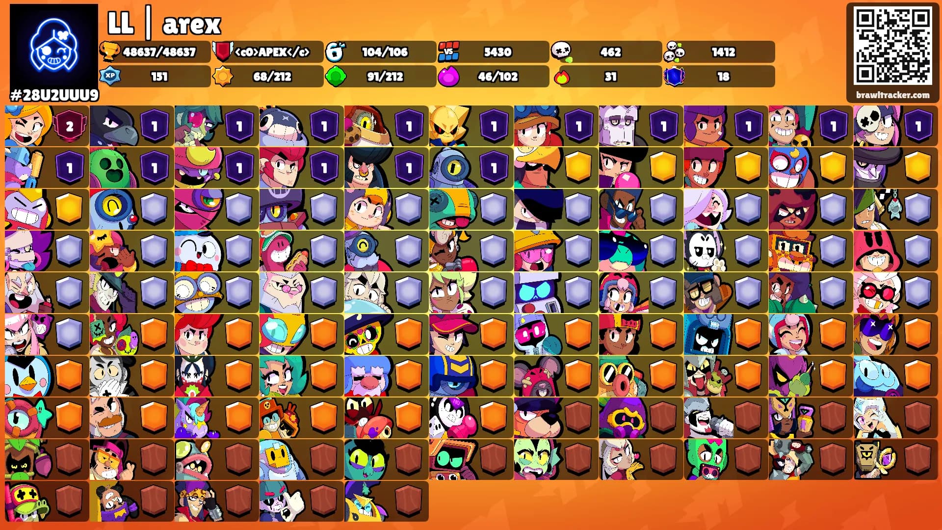 LL | arex's Ranks