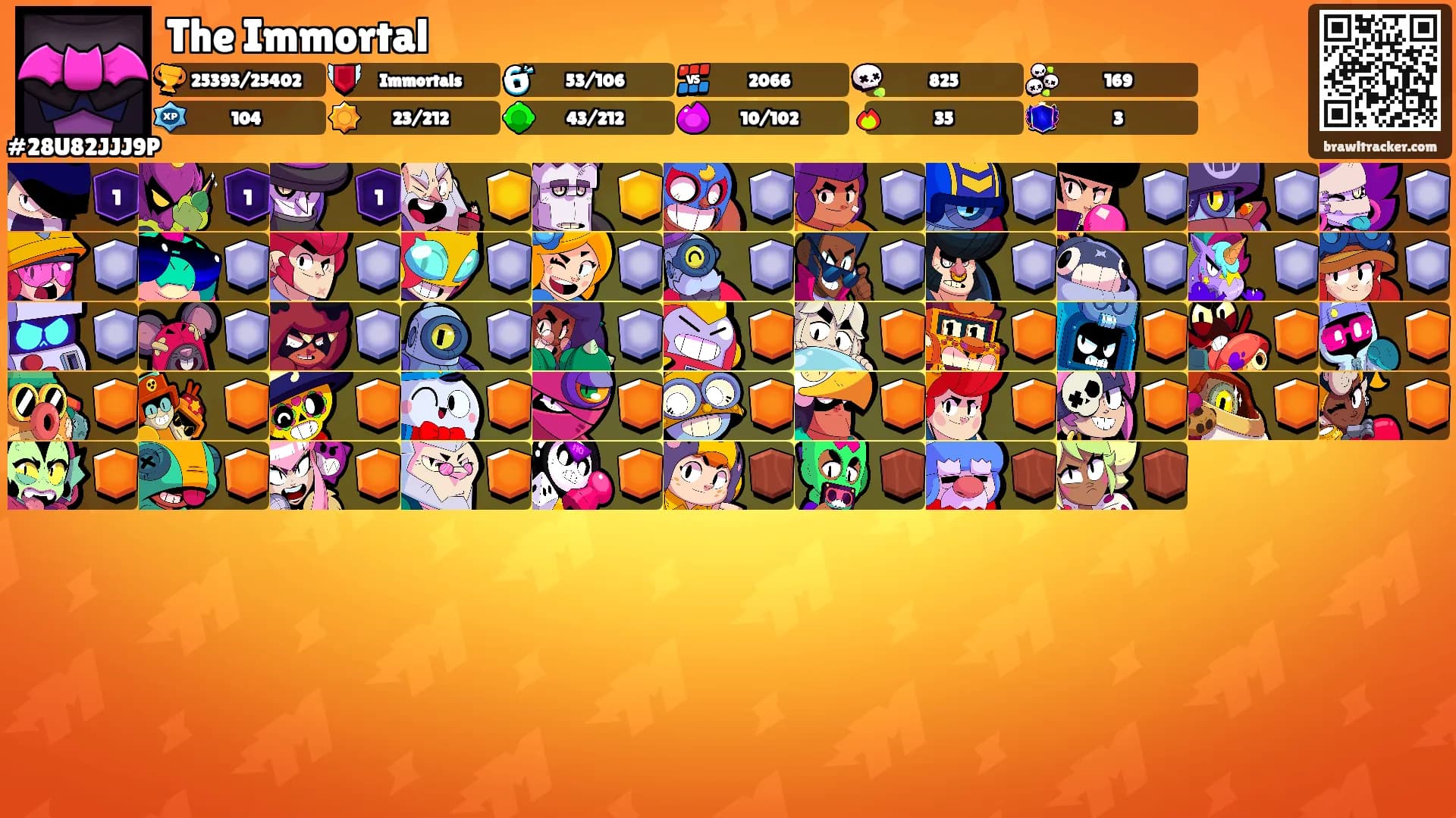 The Immortal's Ranks