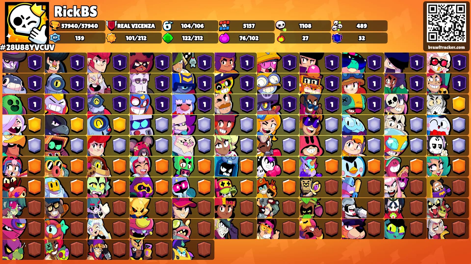 RickBS's Ranks