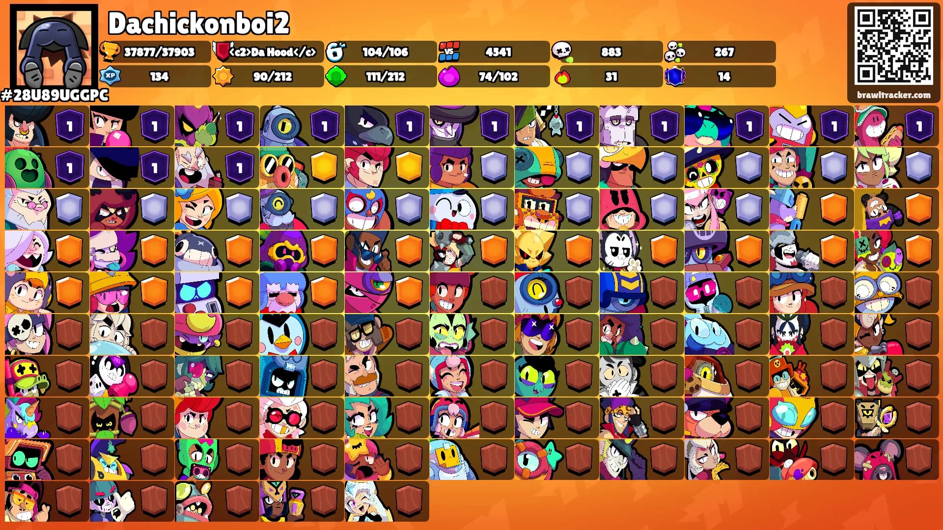 Dachickonboi2's Ranks