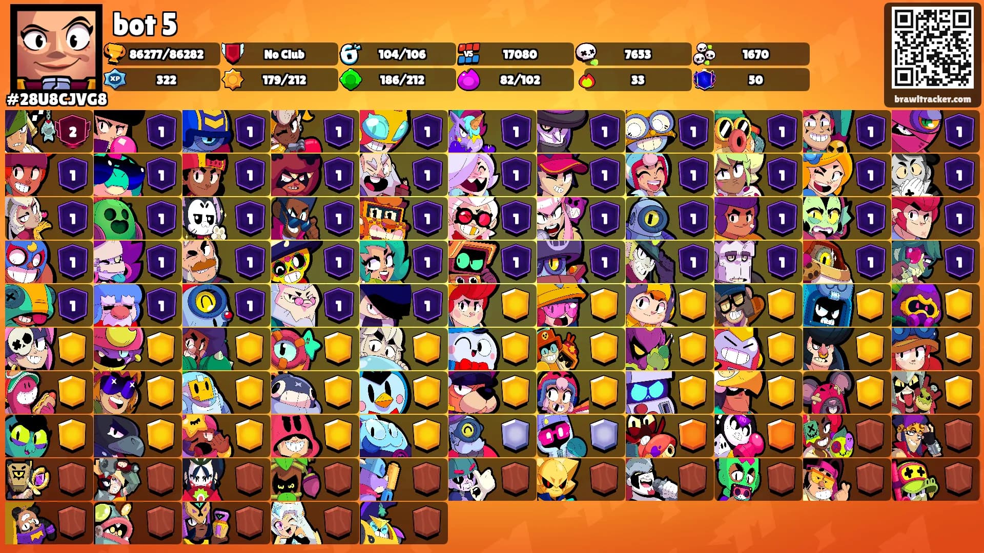 bot 5's Ranks