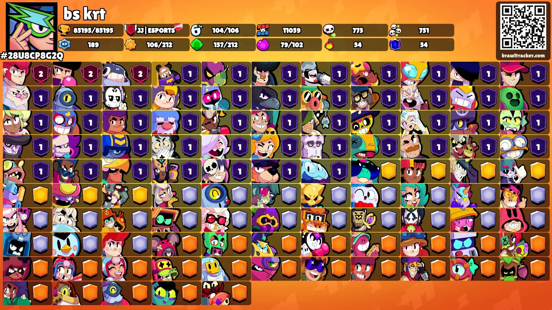 bs krt's Ranks