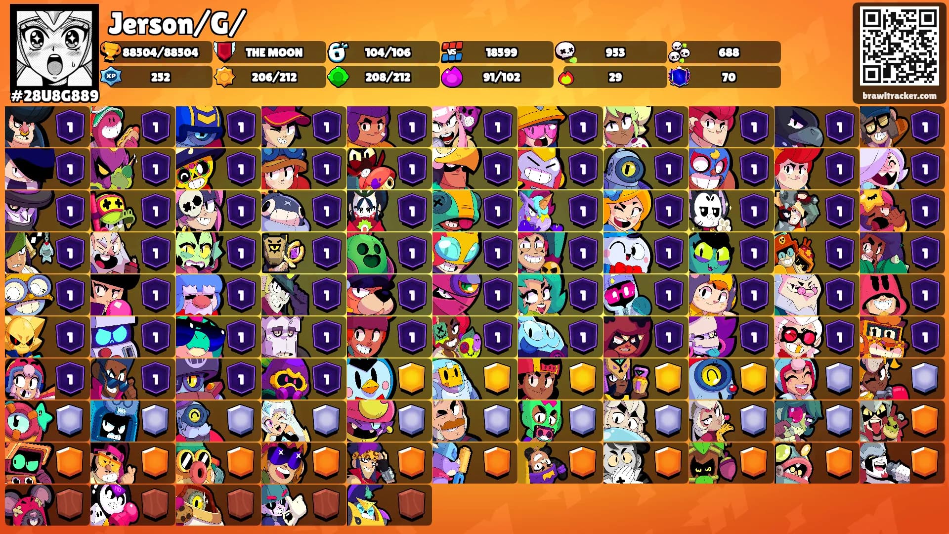 Jerson/G/'s Ranks