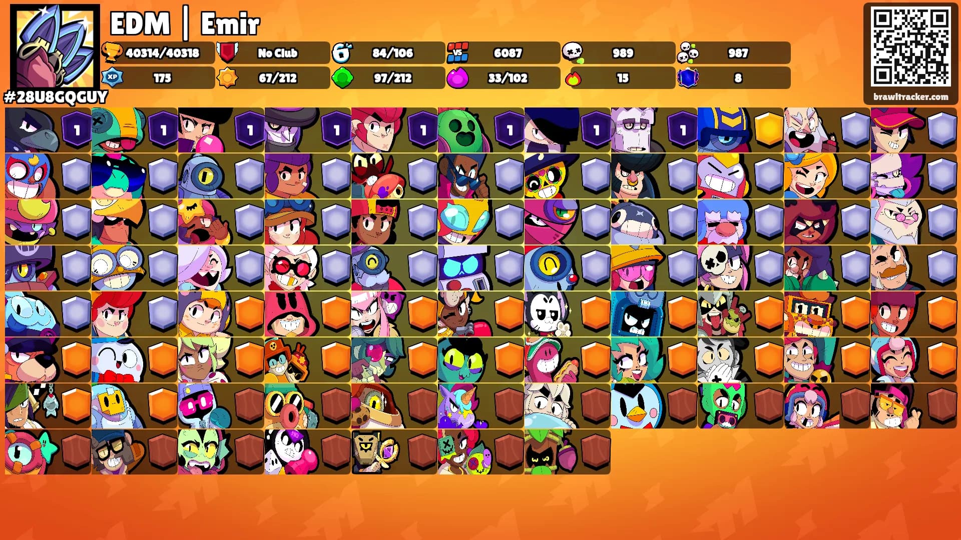 EDM | Emir's Ranks