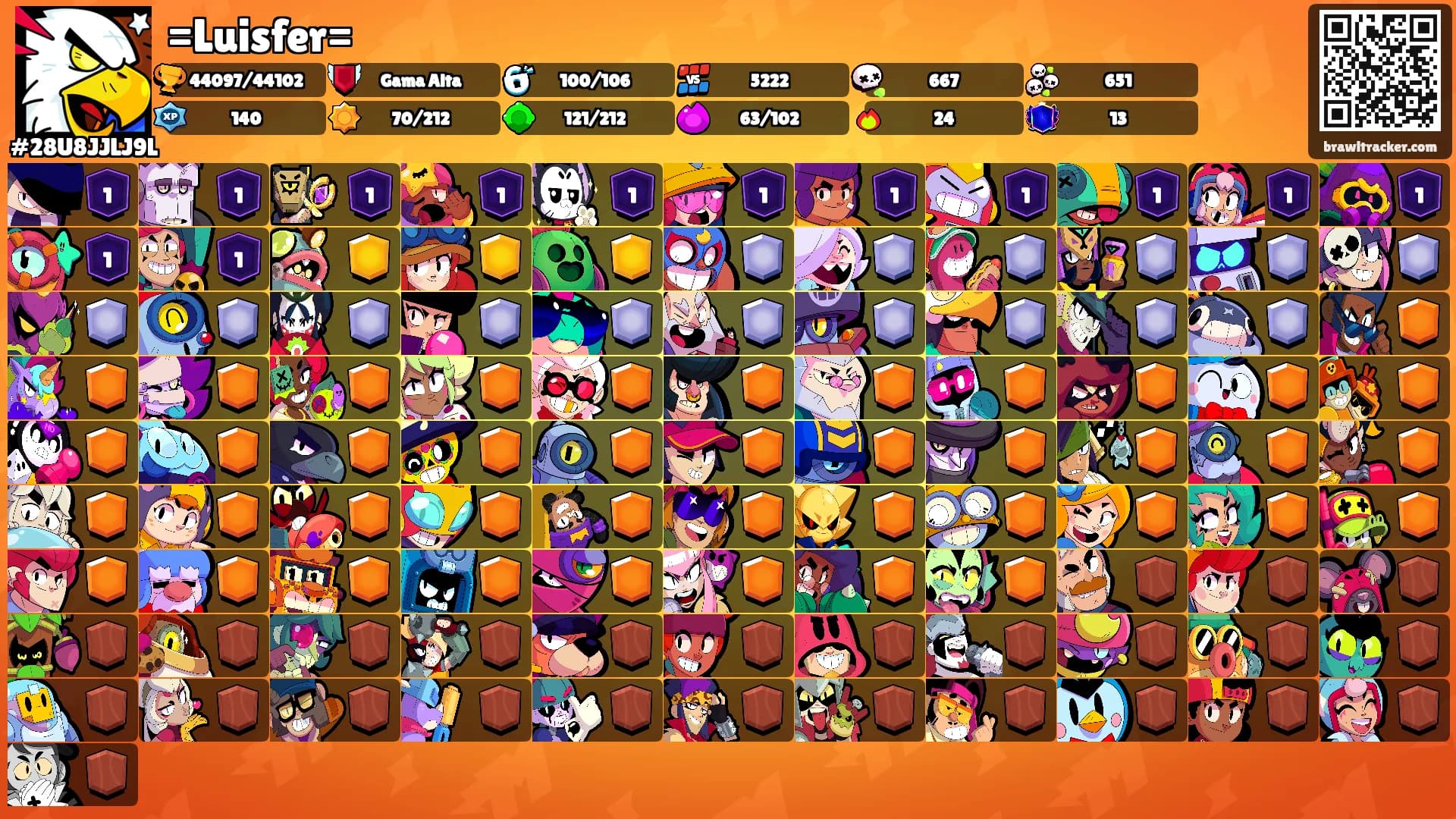 =Luisfer='s Ranks