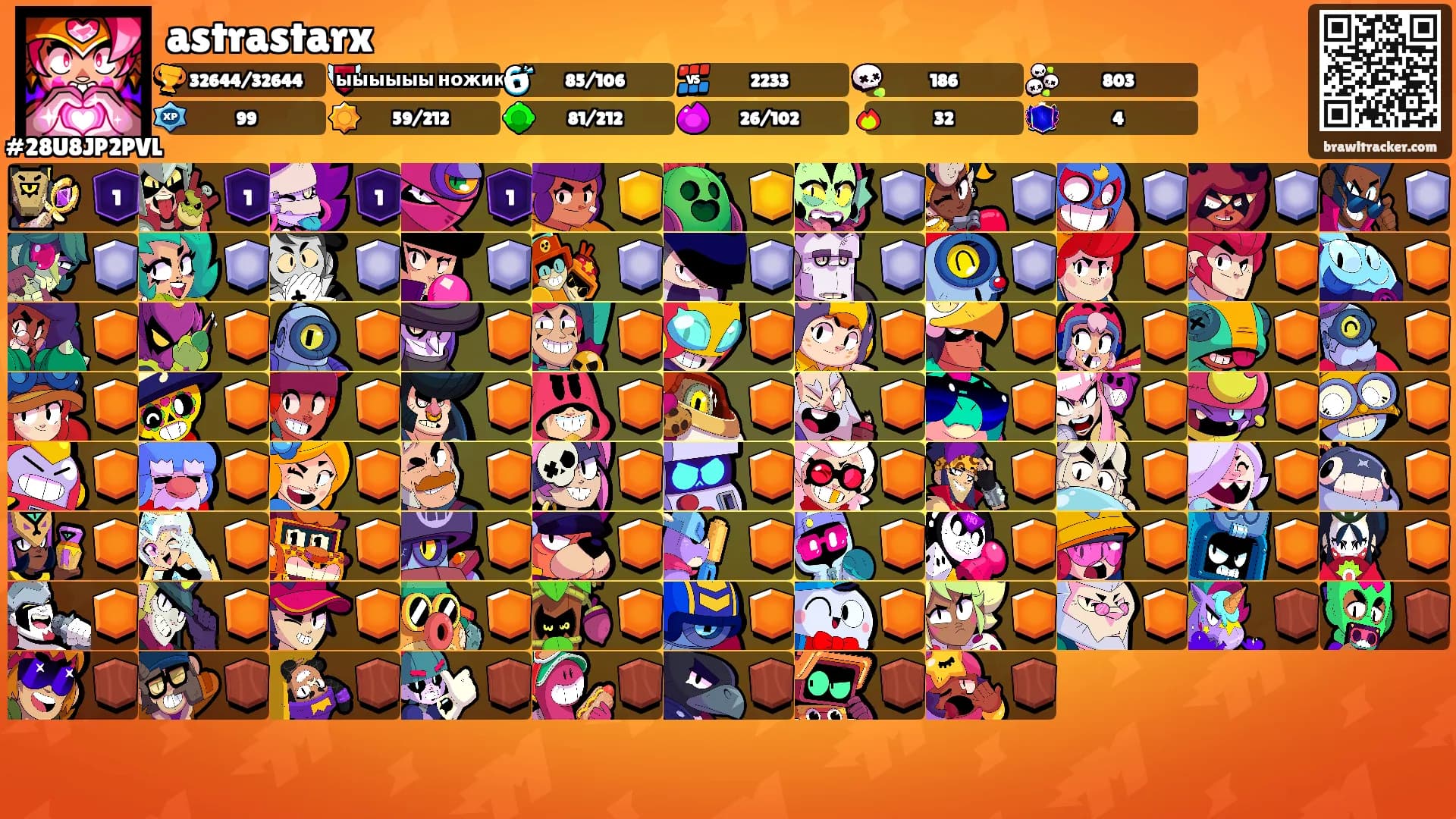astrastarx's Ranks