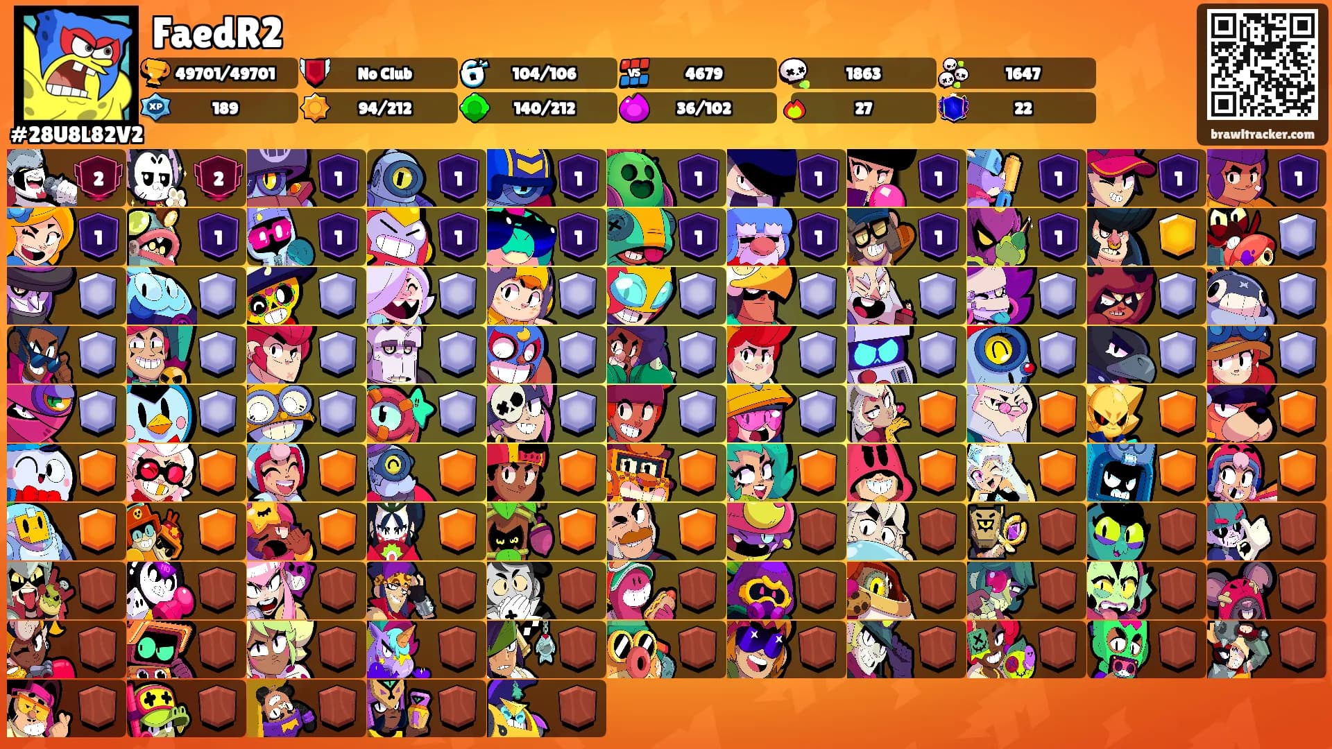 FaedR2's Ranks