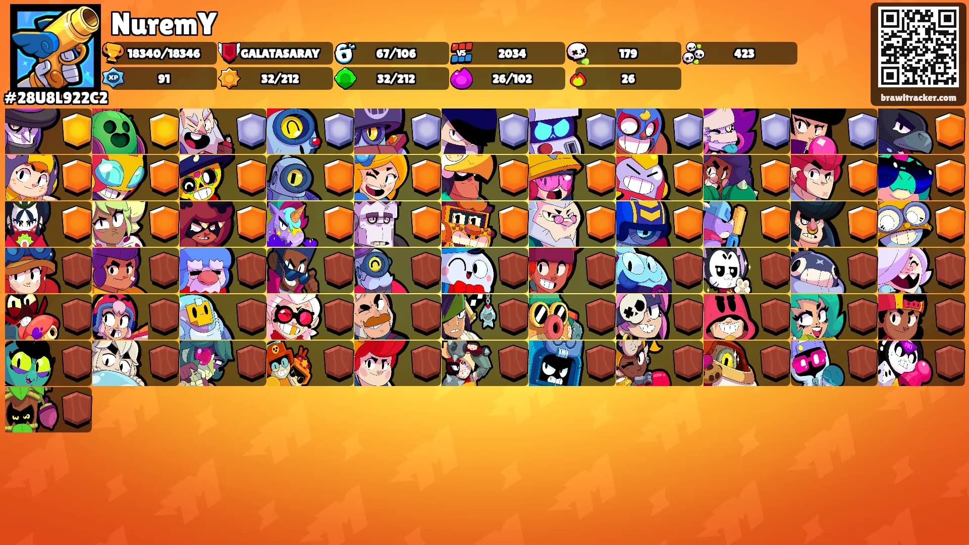 NuremY's Ranks