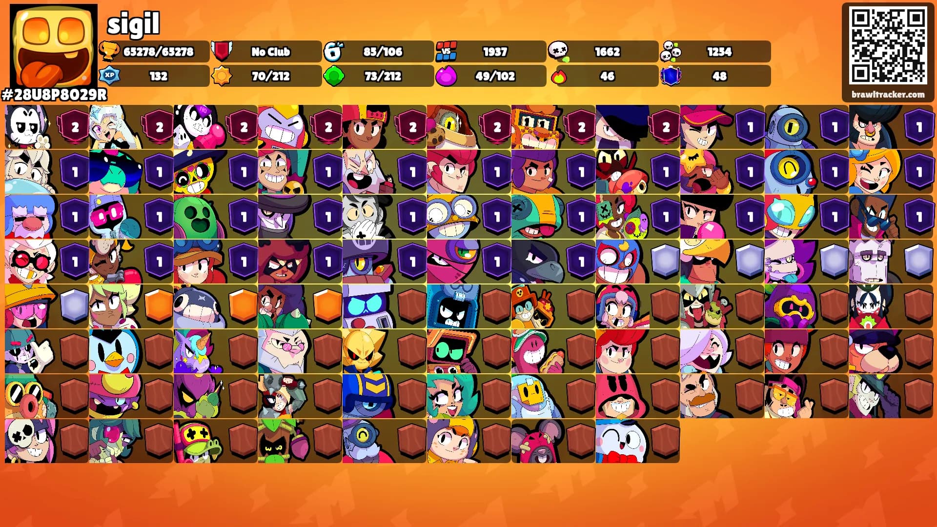 sigil's Ranks