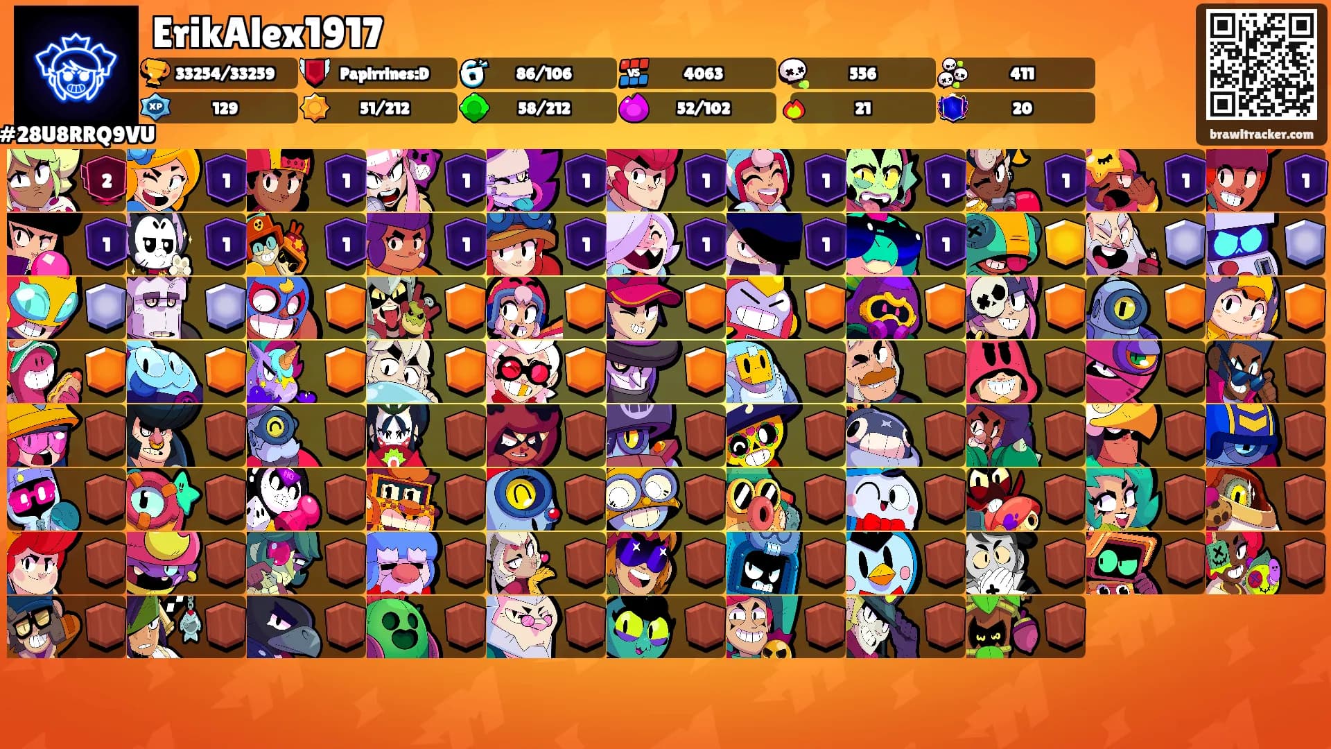 ErikAlex1917's Ranks