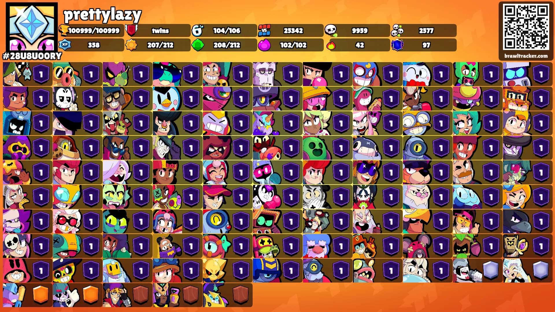 prettylazy's Ranks