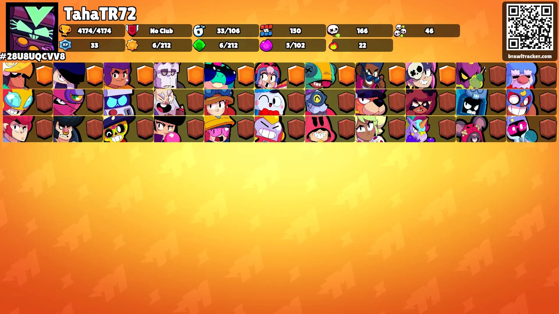 TahaTR72's Ranks