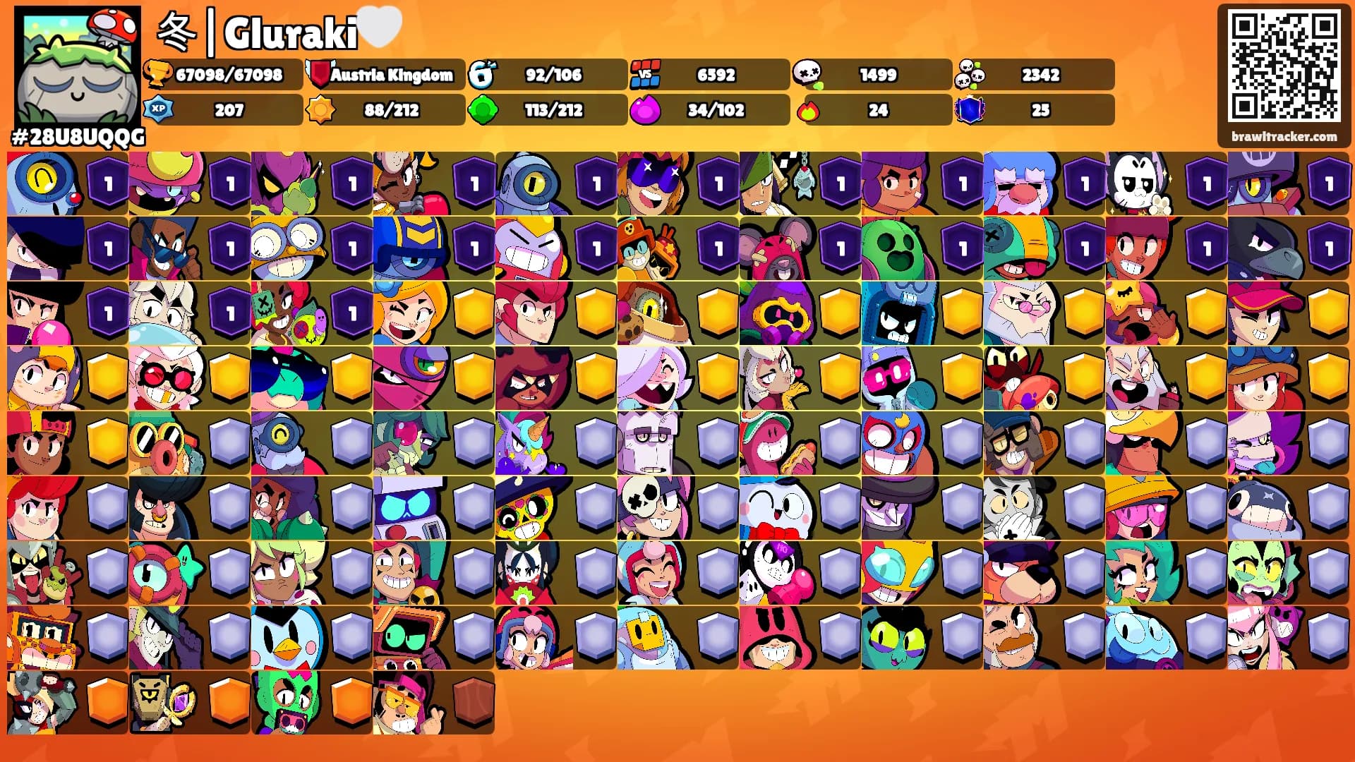 冬|Gluraki🤍's Ranks
