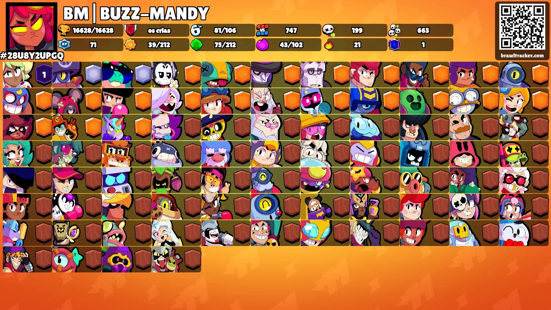 BM|BUZZ-MANDY's Ranks