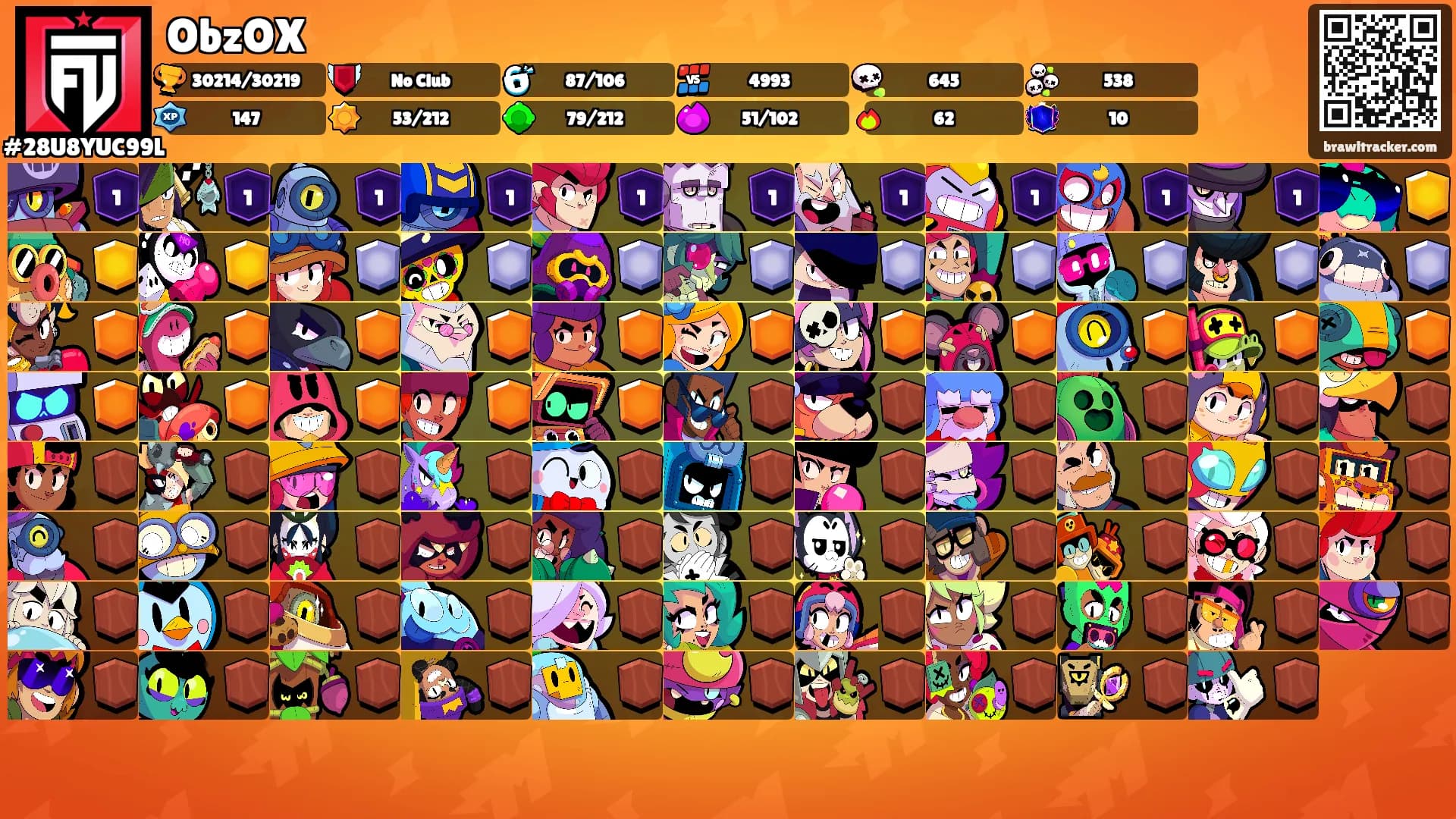ObzOX's Ranks