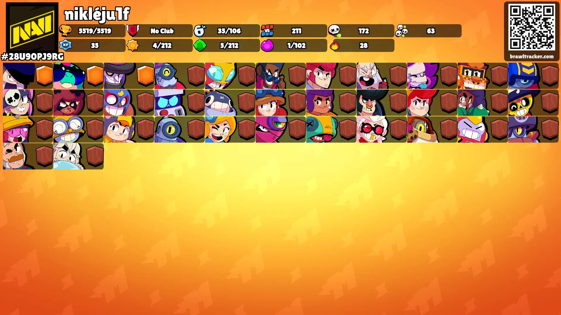 nikléju1f's Ranks