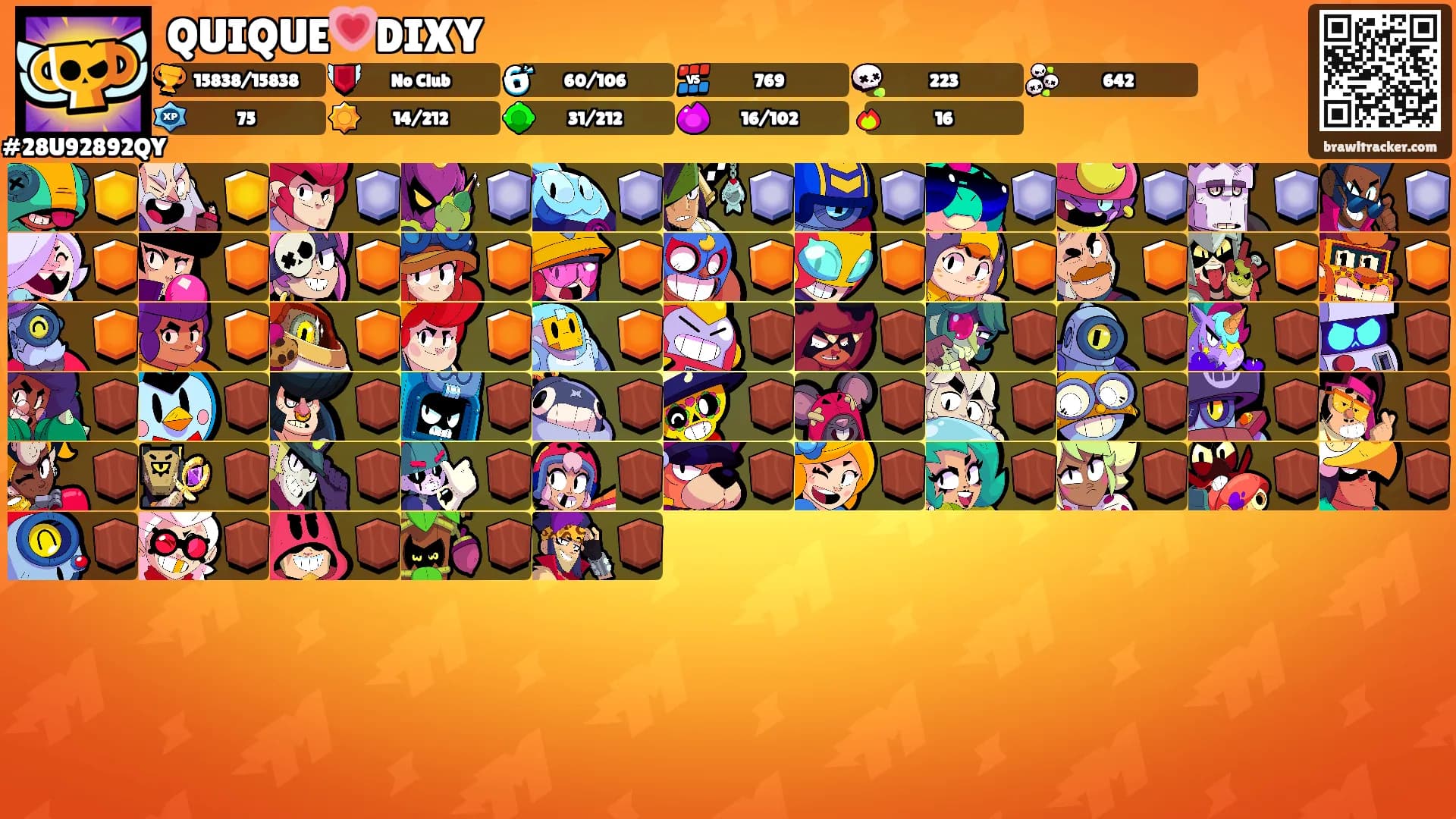 QUIQUE💗DIXY's Ranks