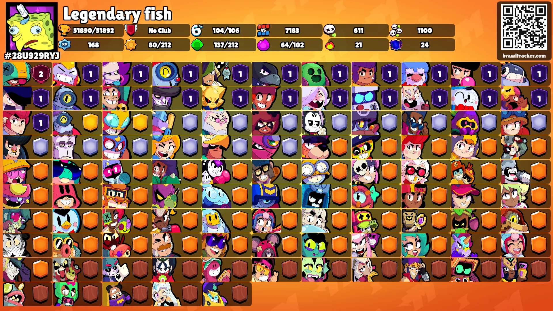Legendary fish's Ranks