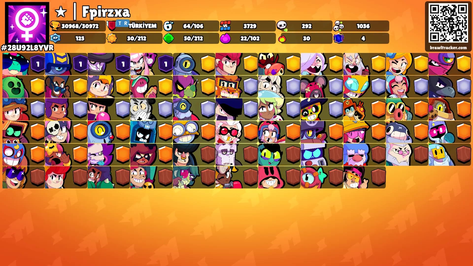 ★ | Fpirzxa's Ranks