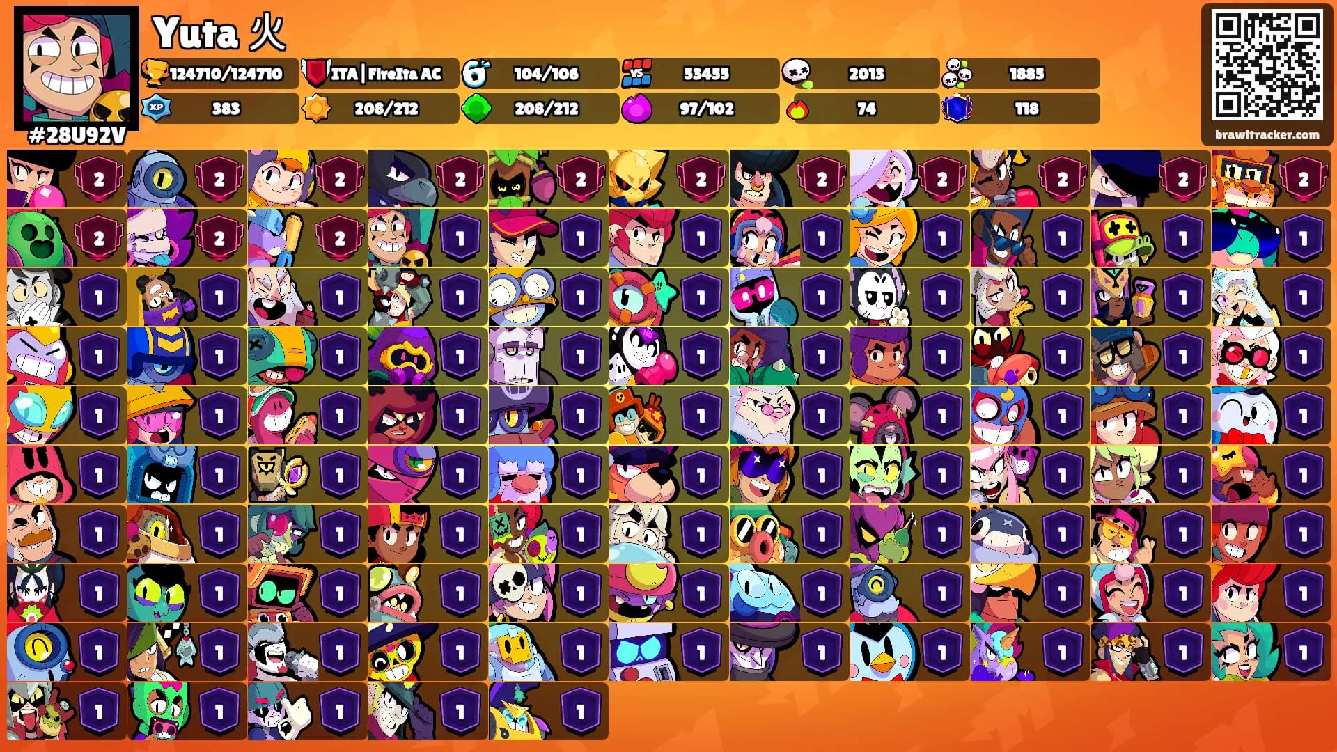 Yuta 火's Ranks