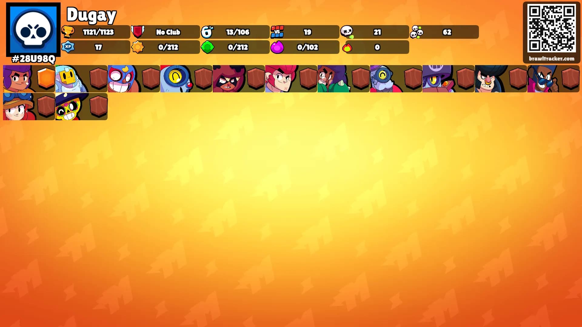 Dugay's Ranks