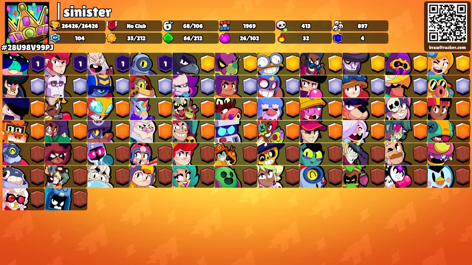 |sinister's Ranks