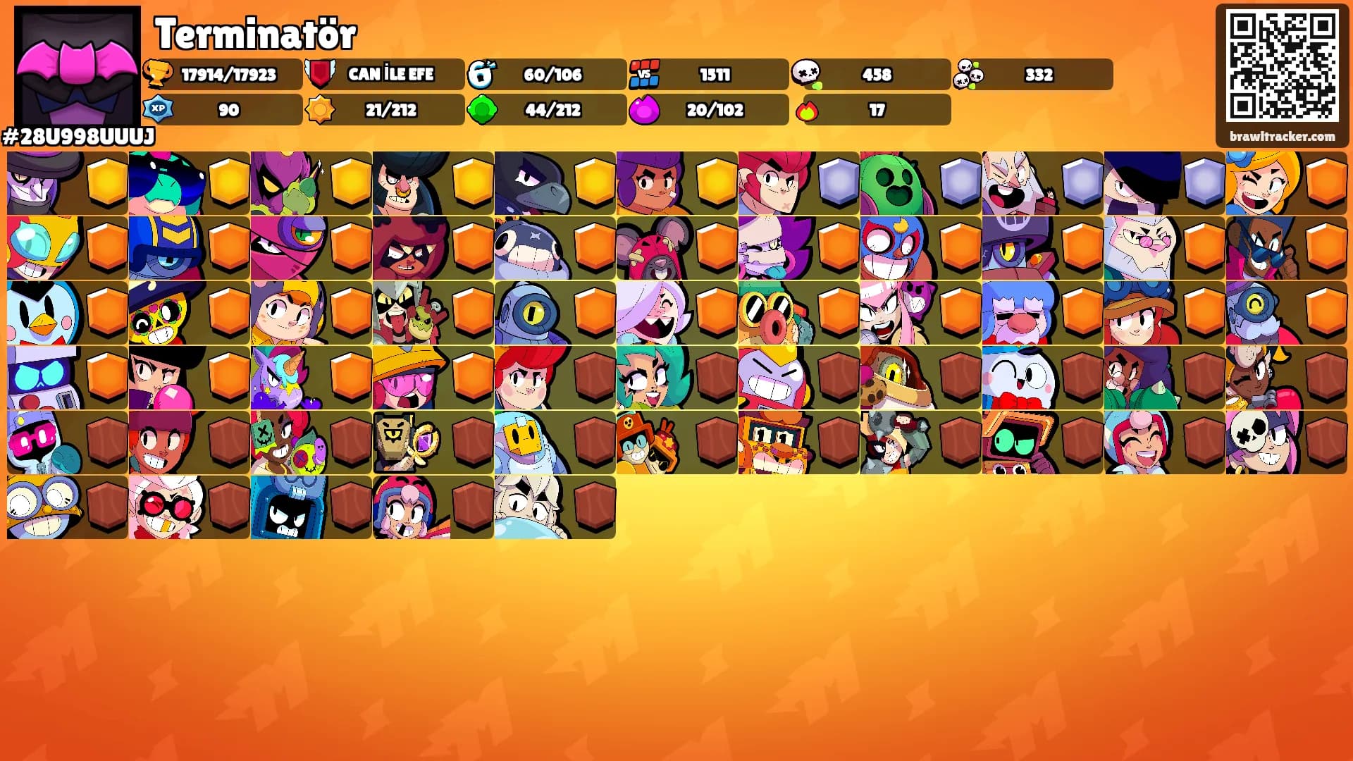 Terminatör's Ranks