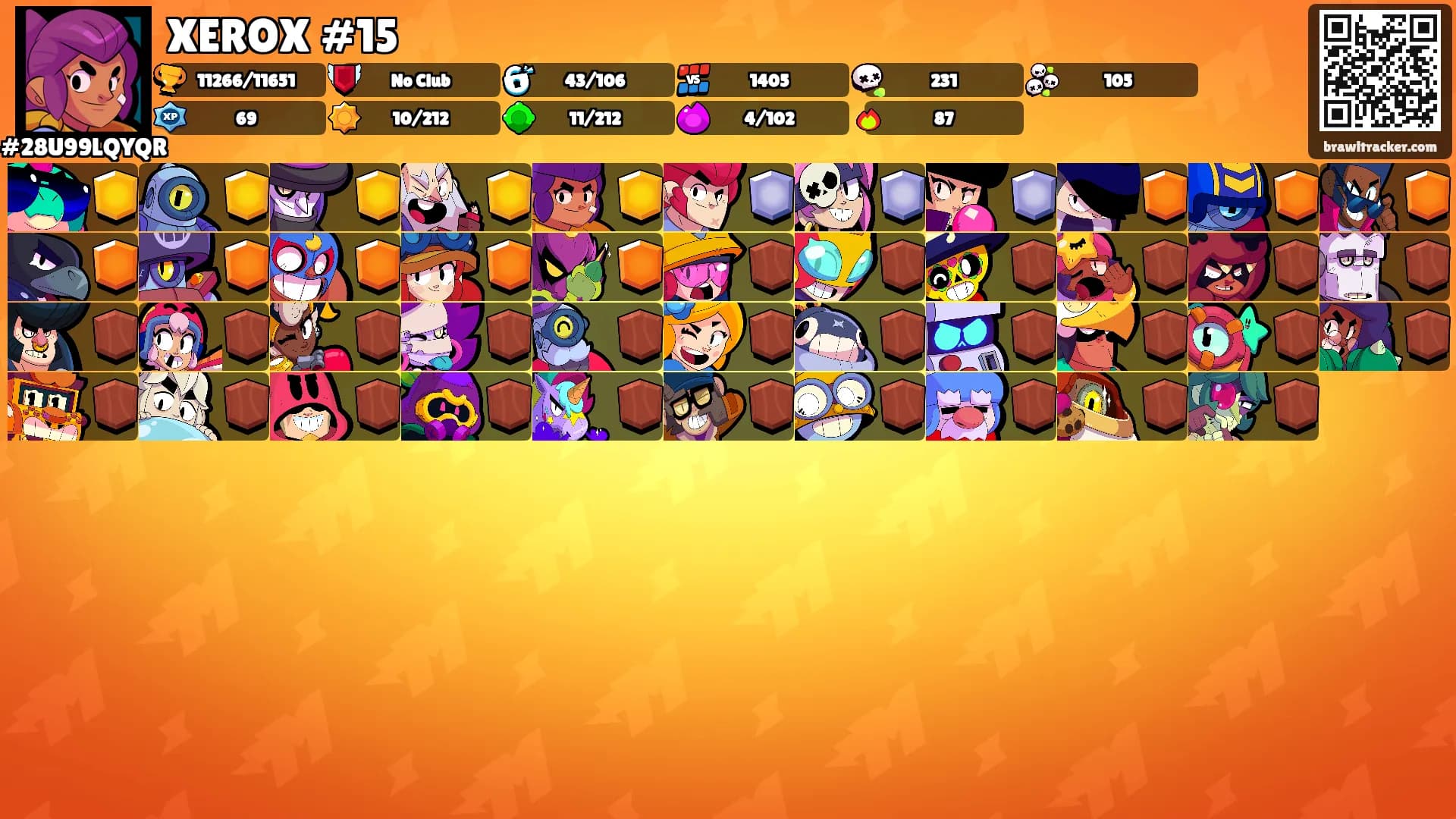 XEROX #15's Ranks