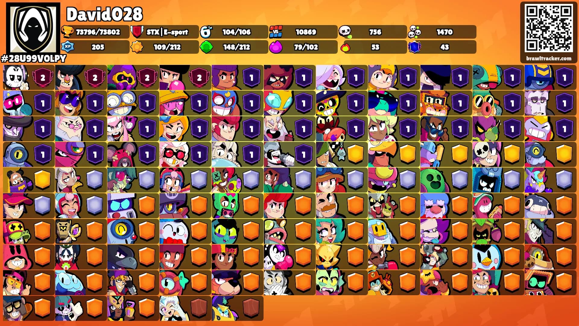 David028's Ranks